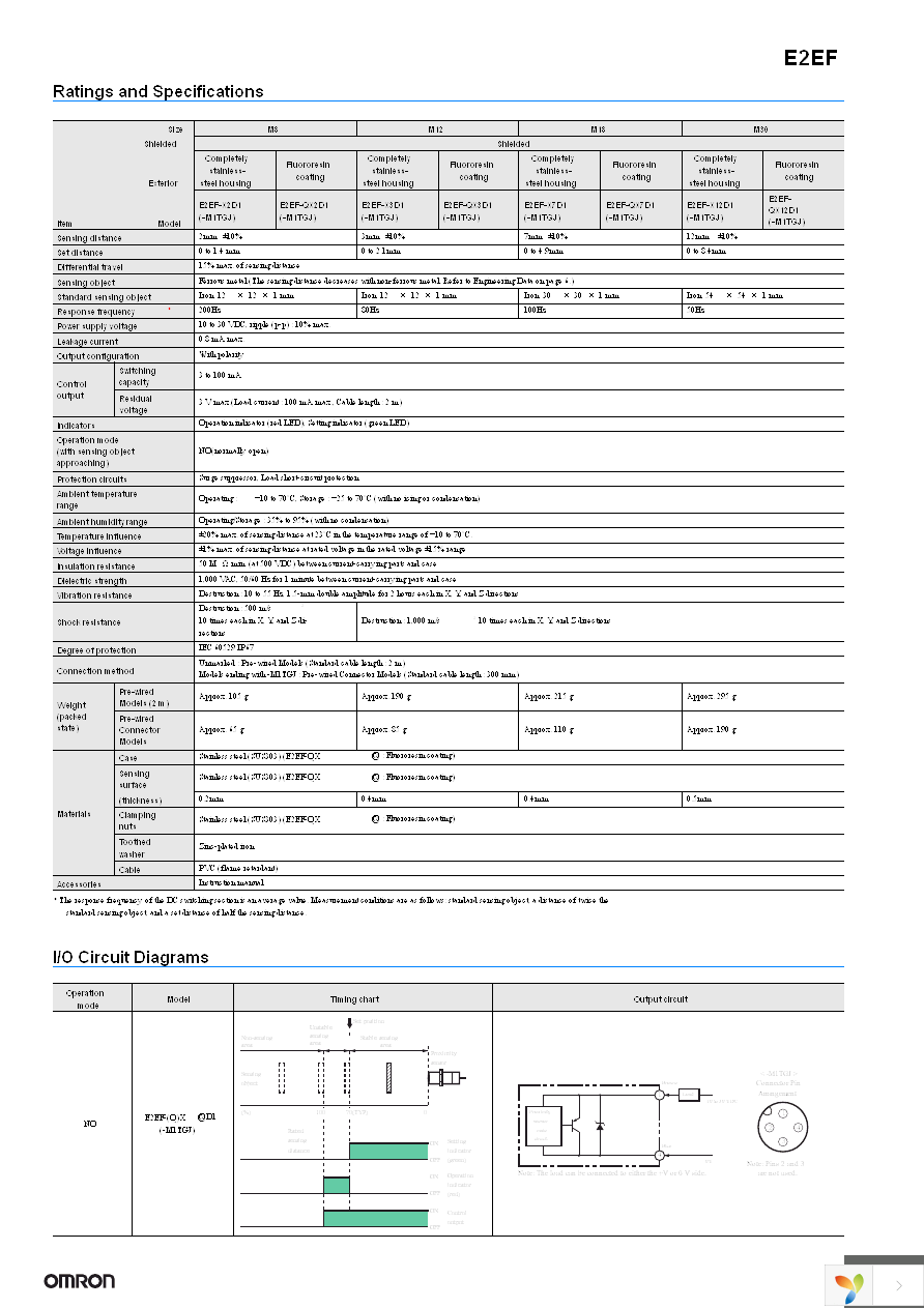 E2EF-X3D1-M1TGJ 0.3M Page 2